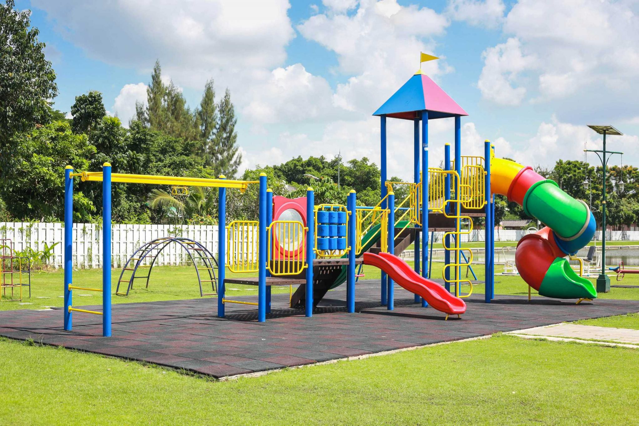 Playground Safety Checklist What makes it safe? Population Go